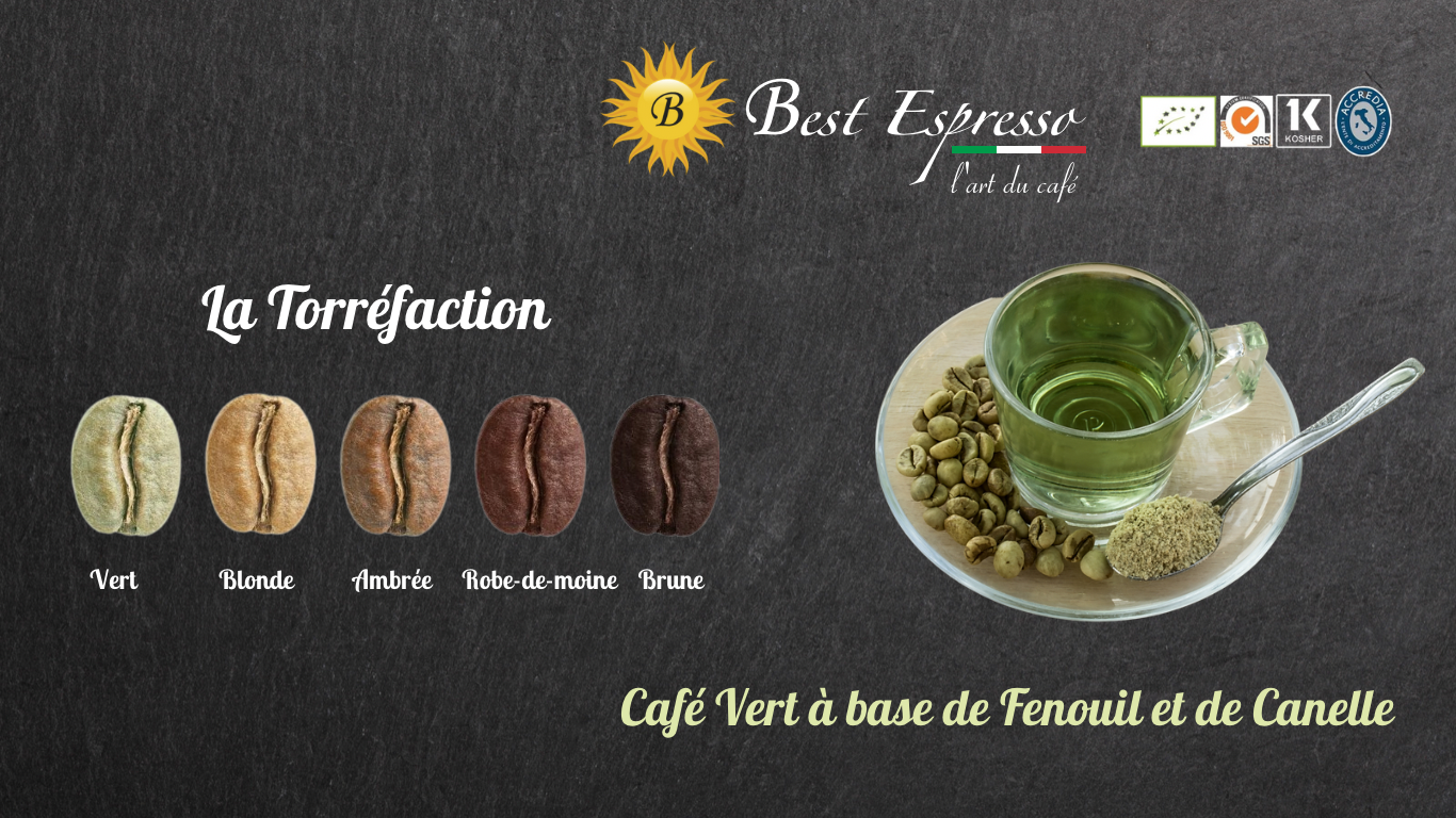 Café Vert Best Espresso